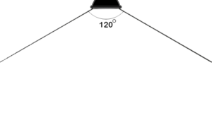 پروژکتور اس ام دی