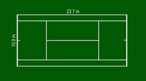 زمین تنیس دوبل