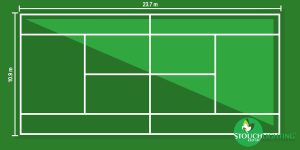 ابعاد زمین تنیس دو نفره