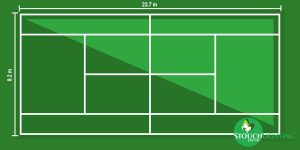 ابعاد زمین تنیس یک نفره