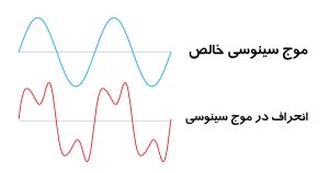 اعوجاج هارمونیک (THD)